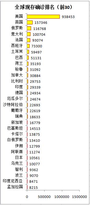 江苏最新疫情,江苏疫情实时动态持续更新。