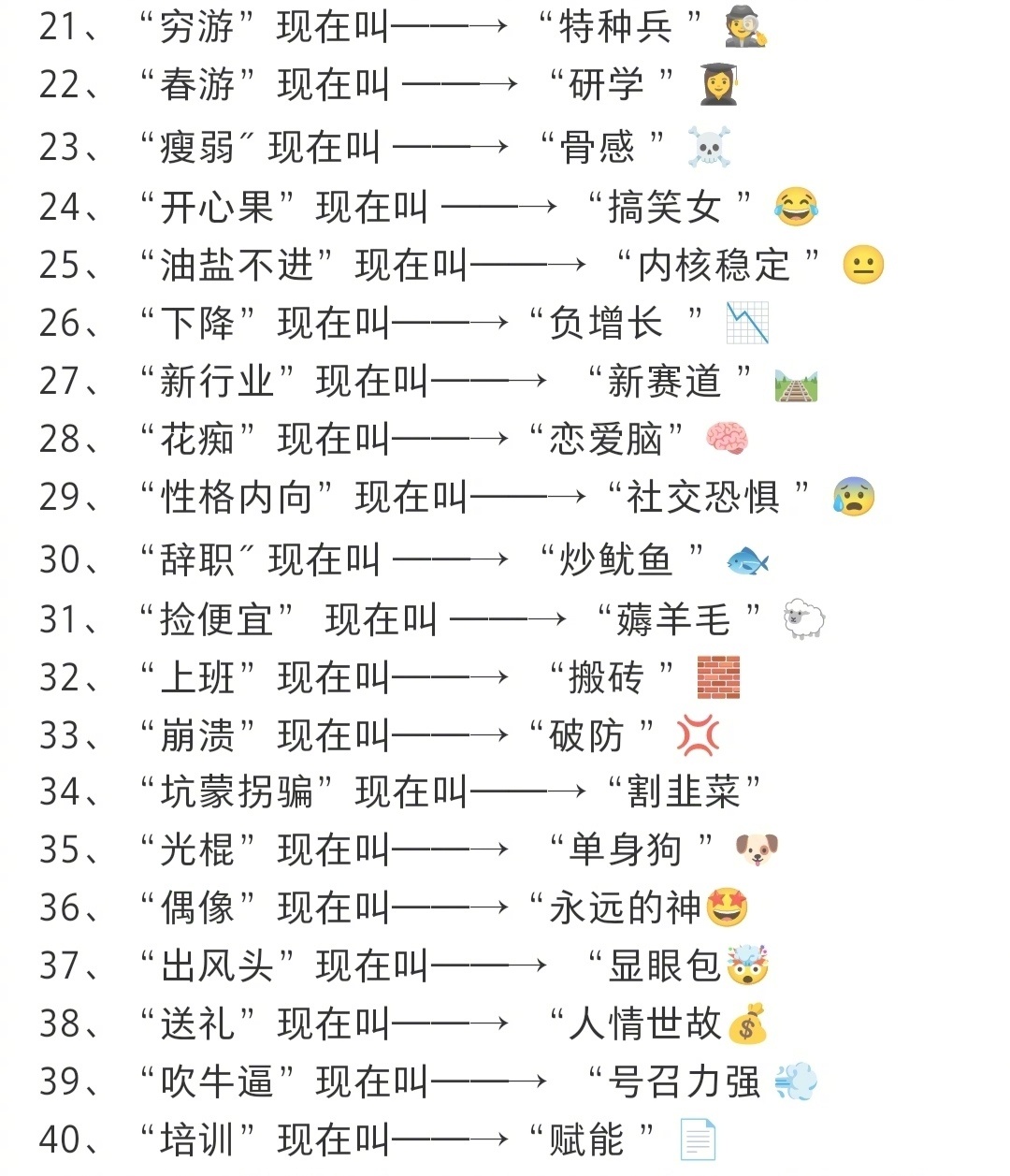 网名最新版,“网红昵称全新升级版”