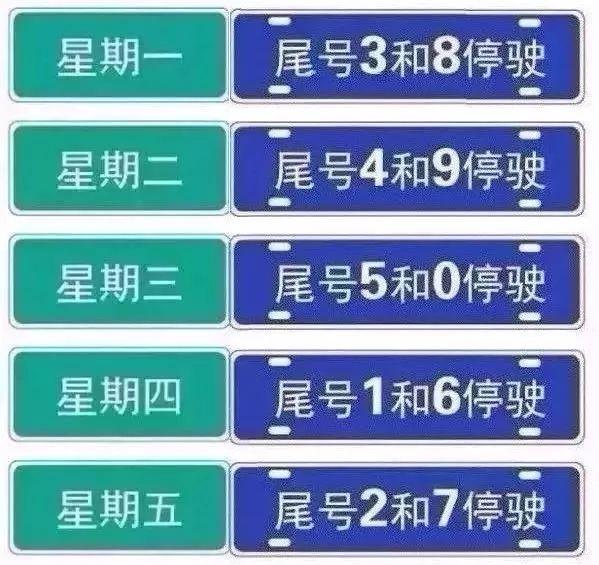 廊坊最新限号,廊坊最新交通管制措施新鲜出炉。