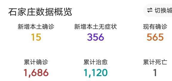 石家庄疫情最新消息,石家庄疫情动态持续关注中。