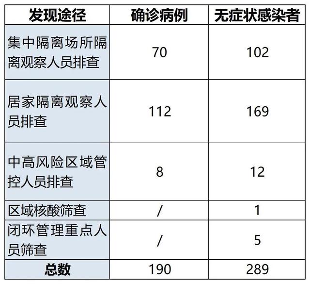 最新肺炎消息,疫情动态速报：最新疫情资讯出炉。