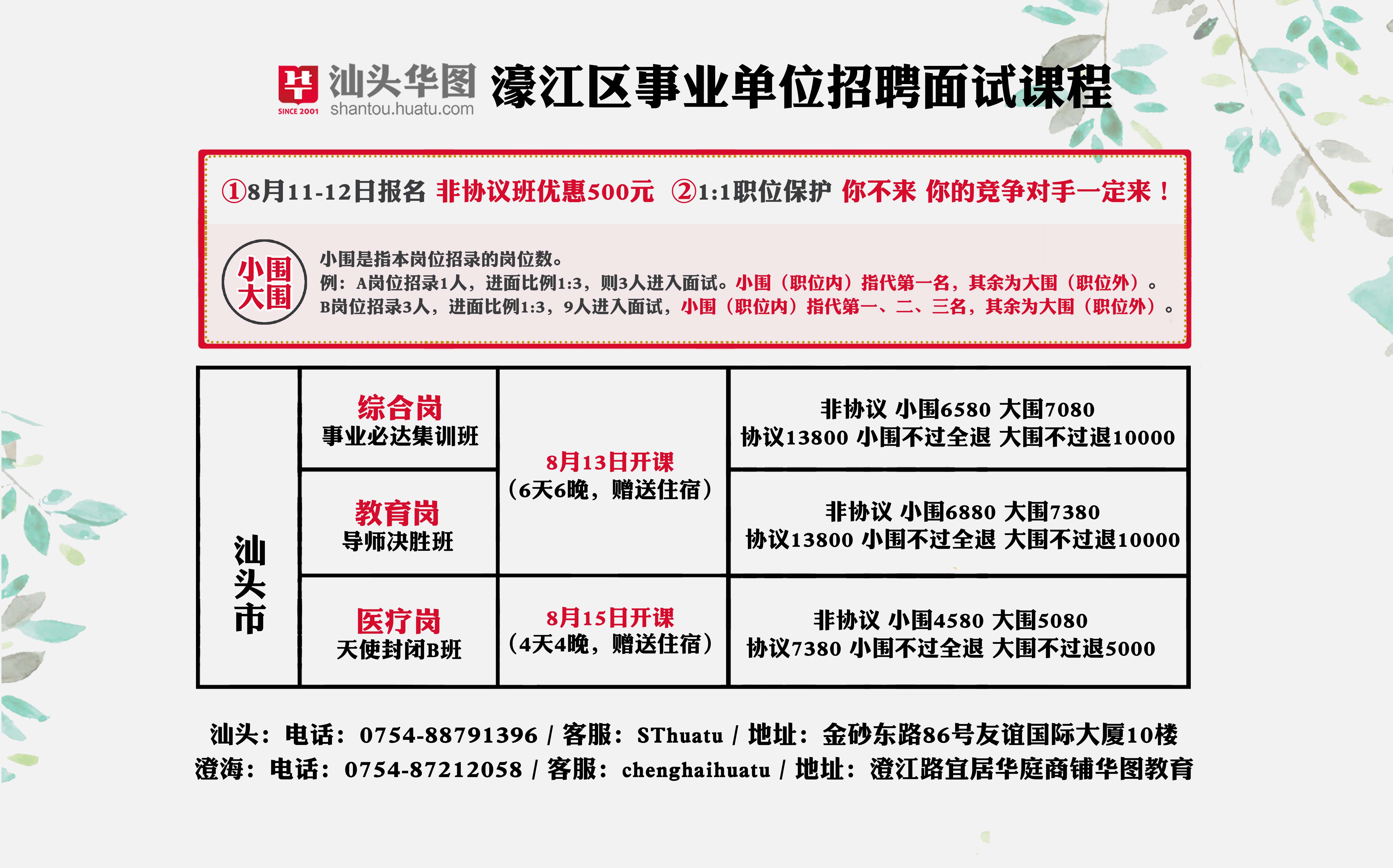 潮州小桥流水招聘网最新招聘,潮州桥畔人才招聘资讯更新