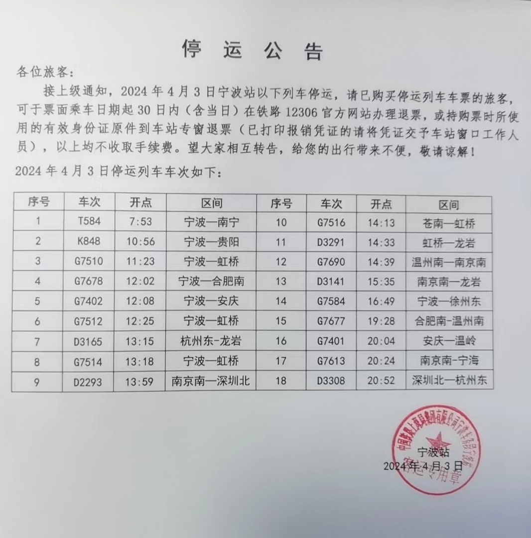 火车停运最新消息,最新动态：全国多地火车停运信息速报！