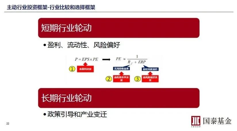 天风证券,行业翘楚天风证券。