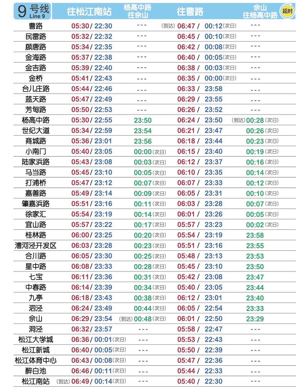 申崇六线最新时刻表,“申崇六号线最新运行时刻全解析”。