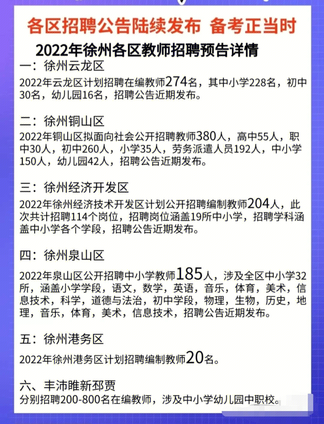 徐州最新招聘,徐州地区今日发布多岗位火热招聘中