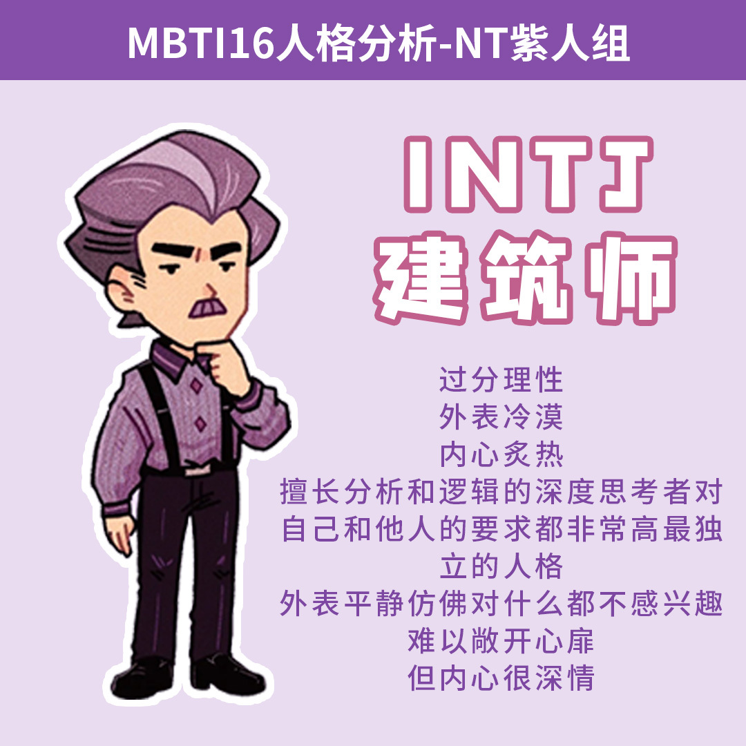 mbti,个性类型测试工具