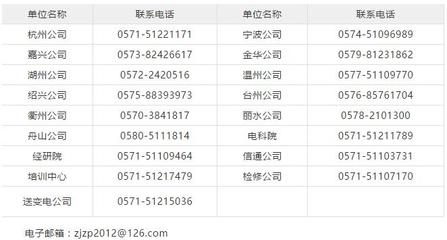 绍兴e网最新招聘求职,绍兴e网招聘信息更新