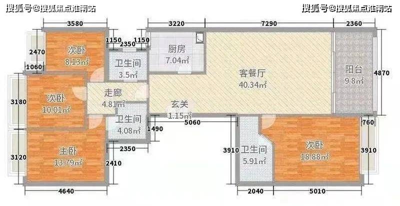 方最新,方领域最新动态。