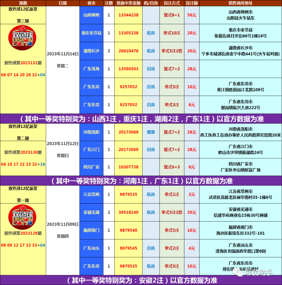 caoliu 最新,最新caoliu资讯