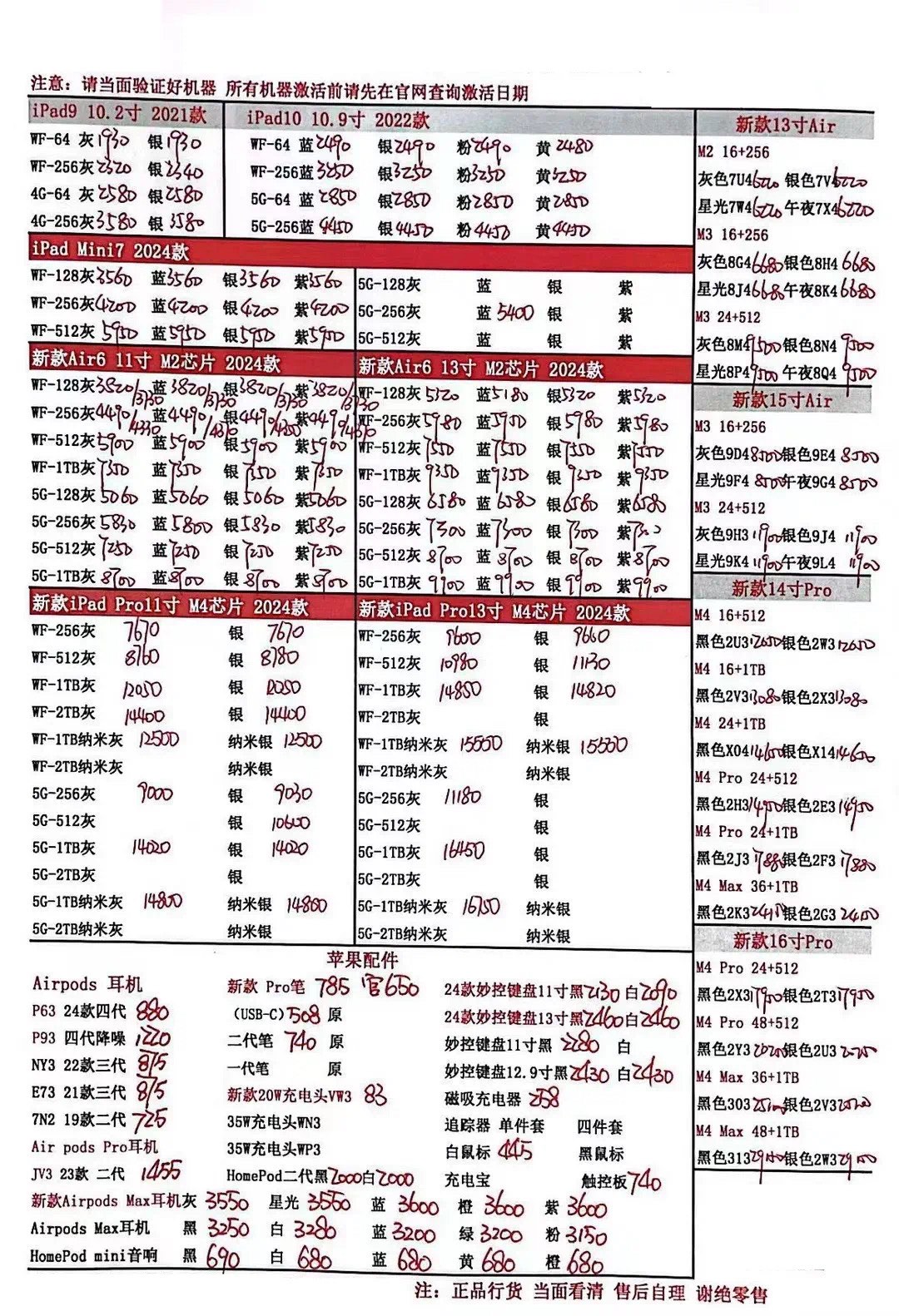 最新手机价格,最新手机市场行情