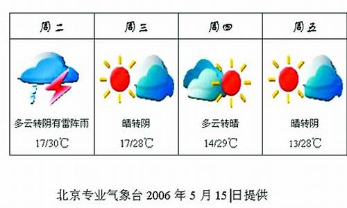 直击简析 第512页