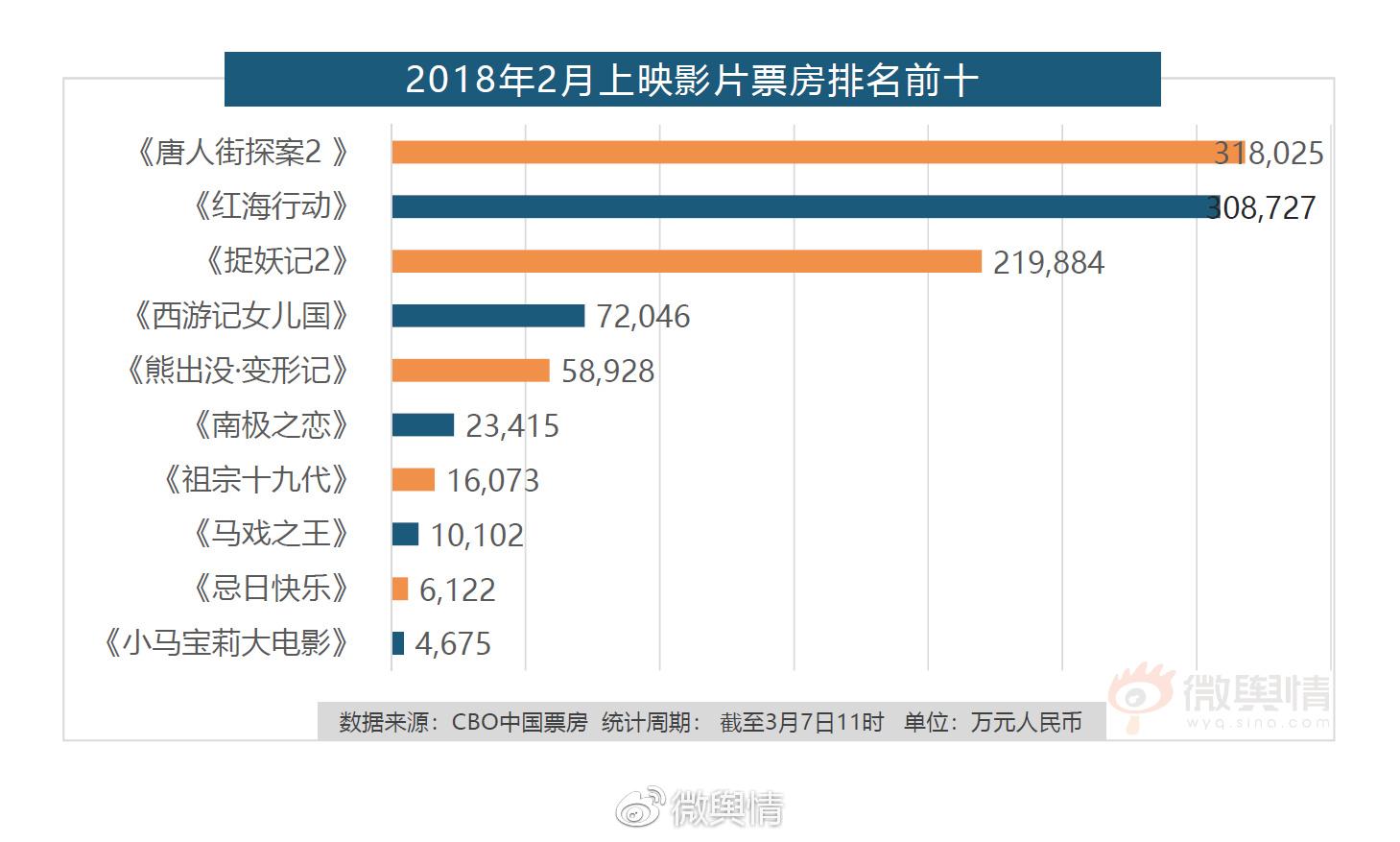 最新电影豆瓣评分,豆瓣最新电影评分排行