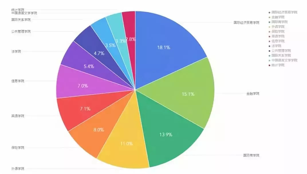 2019最新网站,2019年度全新网站大盘点