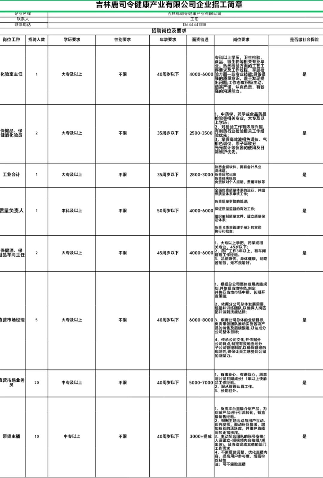 四平最新招聘信息,四平招聘资讯速递