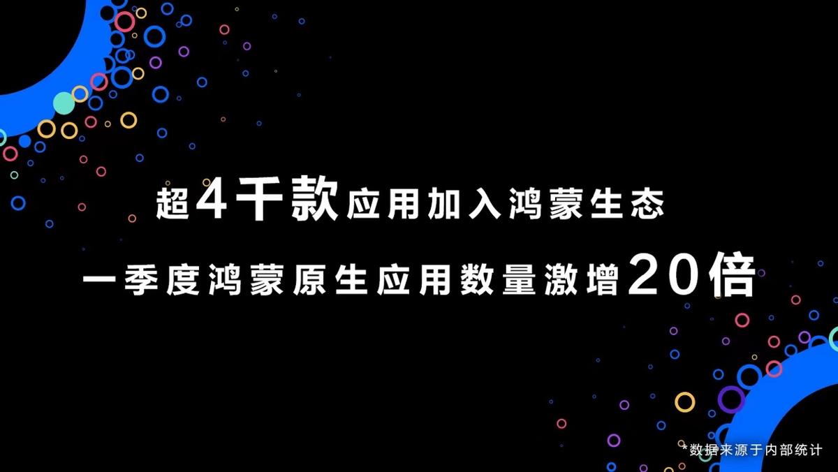 等着我最新,期待我全新资讯揭晓