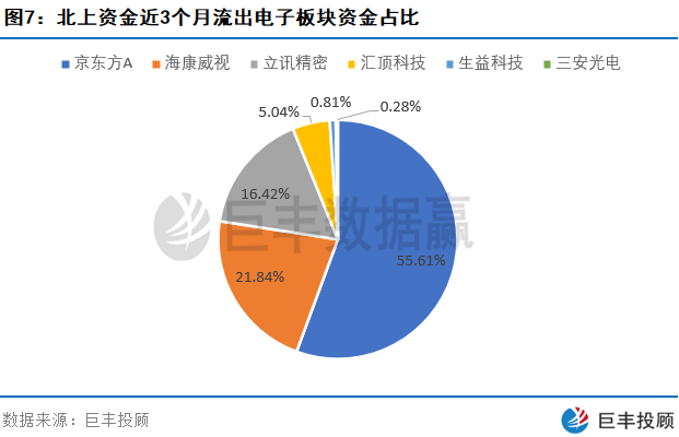 最新资金盘,“近期火爆的全新资金运作模式”