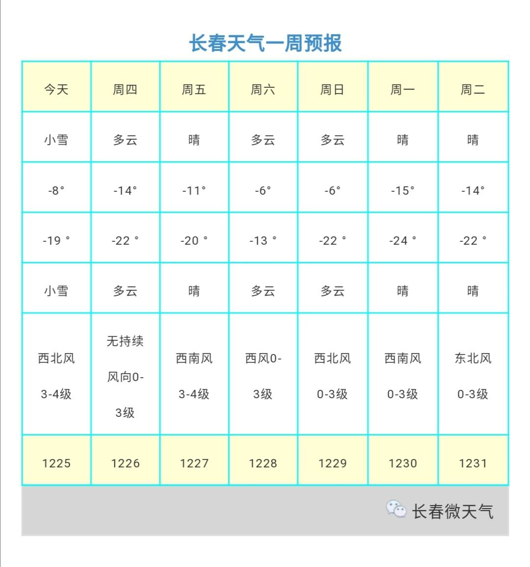 长春最新消息,长春快讯速递，聚焦最新动态。