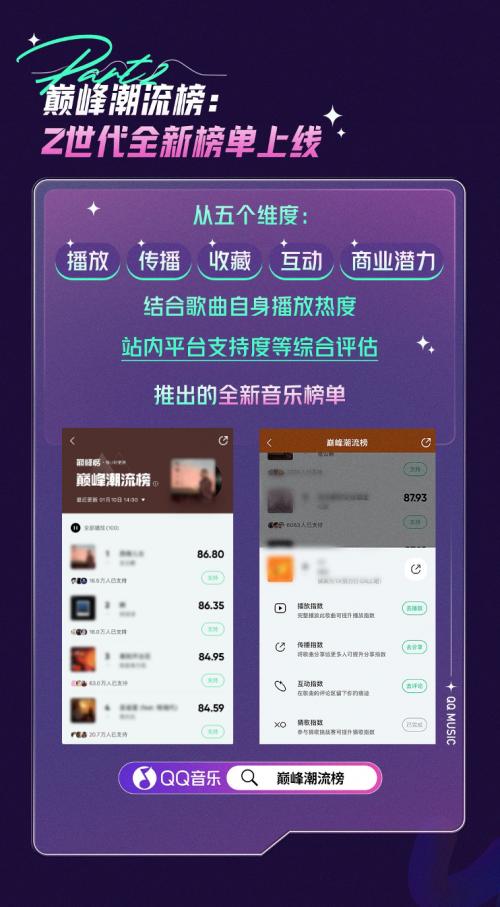 qq音乐最新版,引领潮流的QQ音乐全新迭代版。