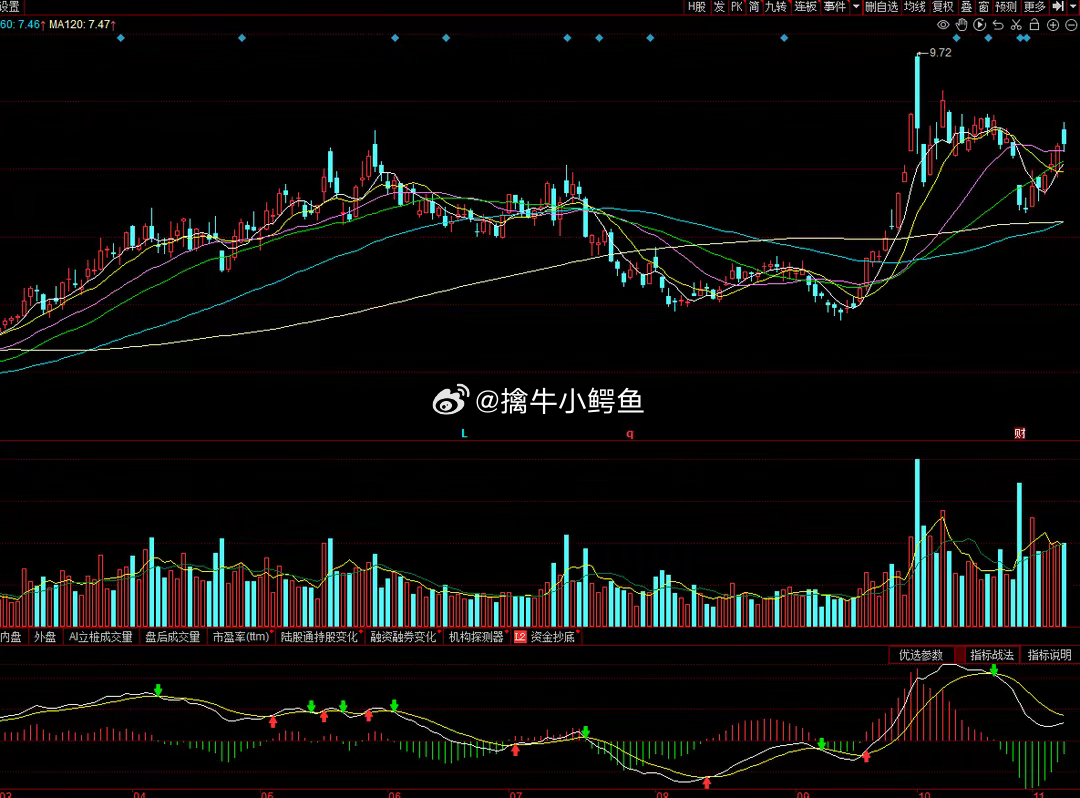 601600中国铝业最新消息,601600中国铝业最新动态解读