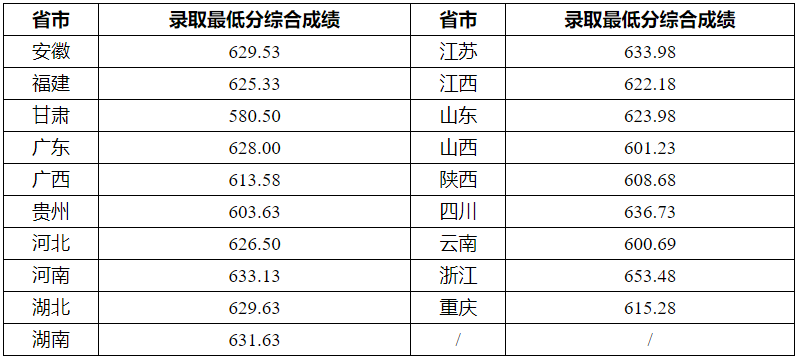 网名大全2023最新版,“2023网名精选集”