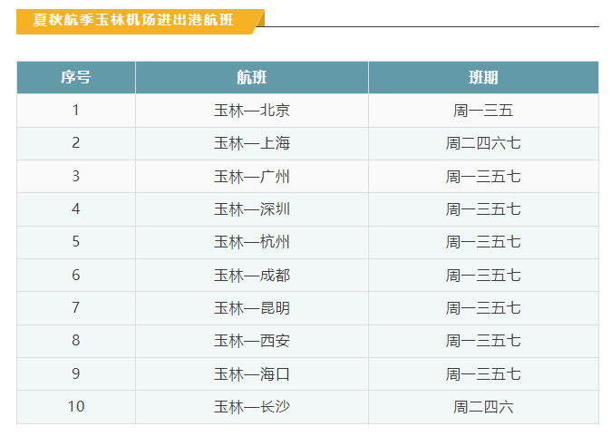 风之舞者 第3页