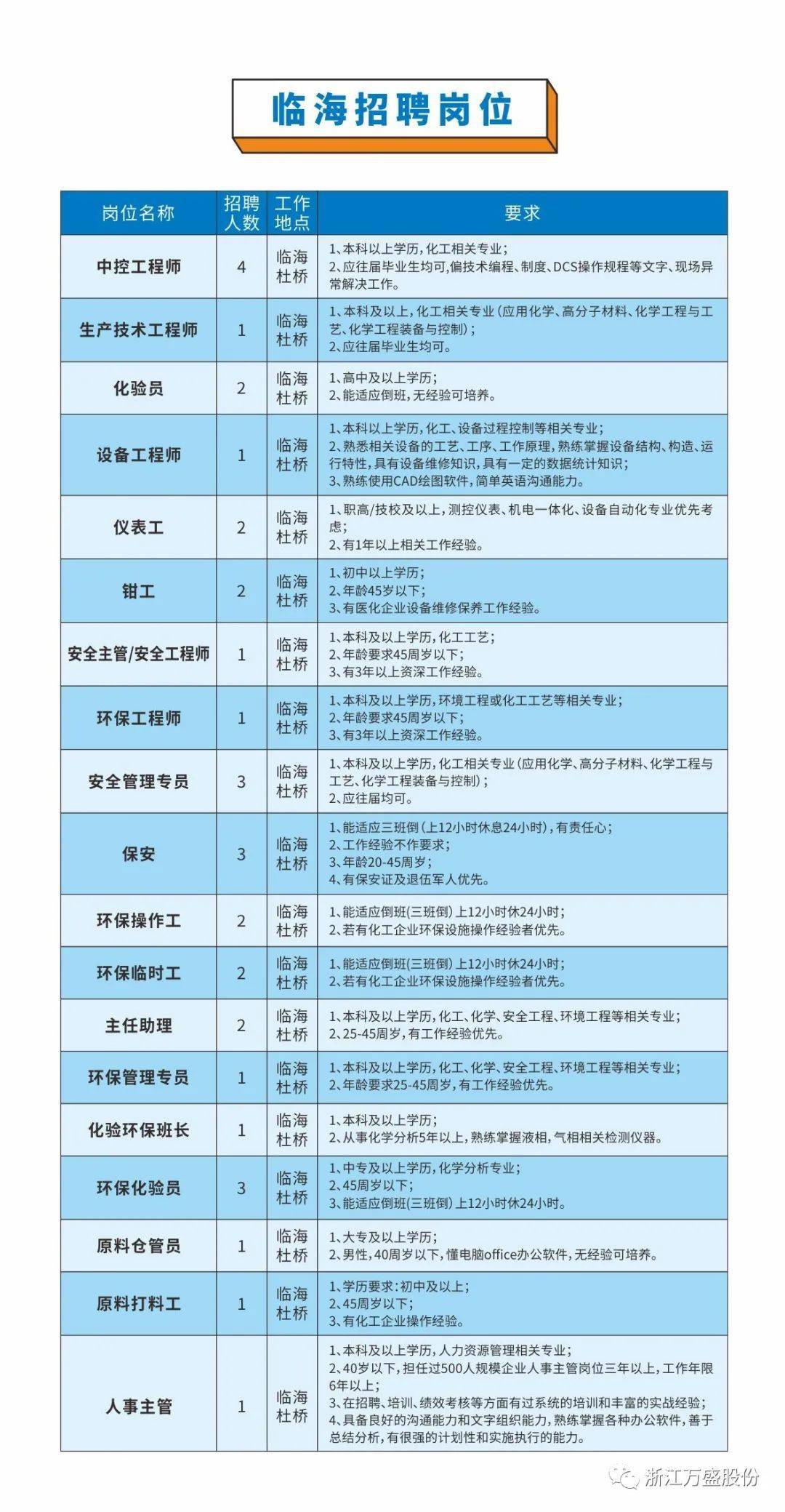 墨舞千言情 第4页