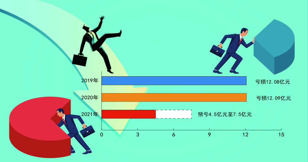 恒泰艾普最新消息,恒泰艾普最新动态揭晓。