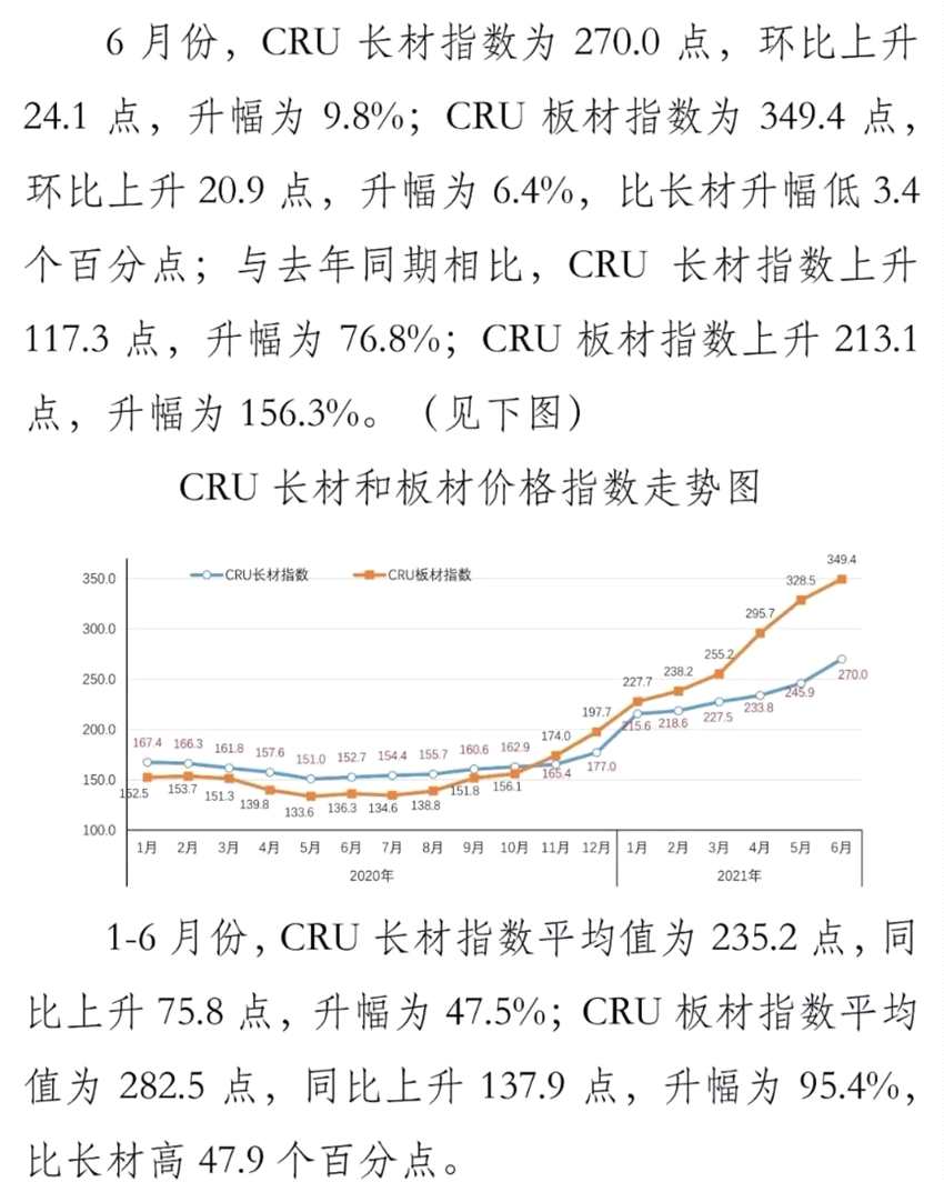 钢铁价格最新行情走势,钢材市场动态：最新价格走势解析呈现