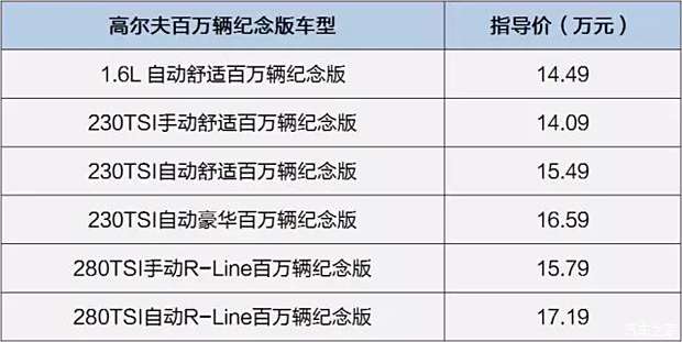 高尔夫最新价格,高尔夫车型全新报价