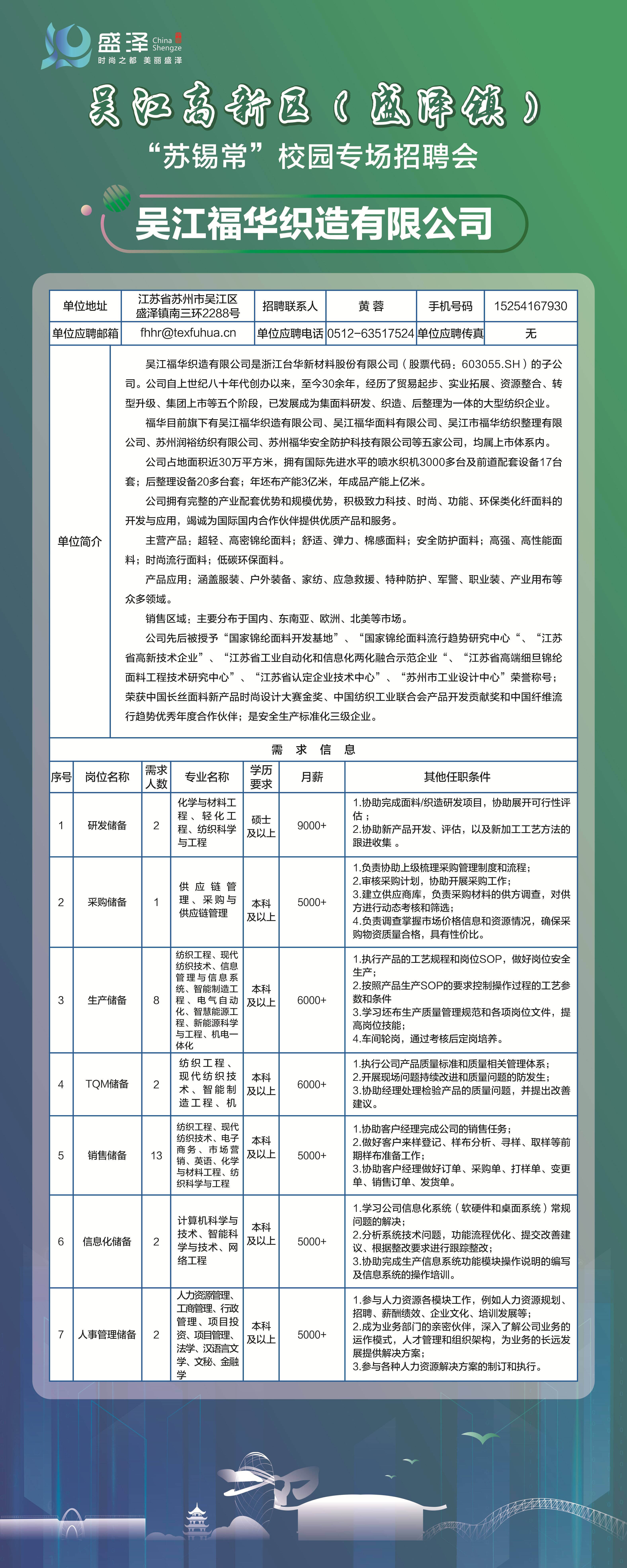 吴江最新招聘,吴江地区最新热门职位大汇总！