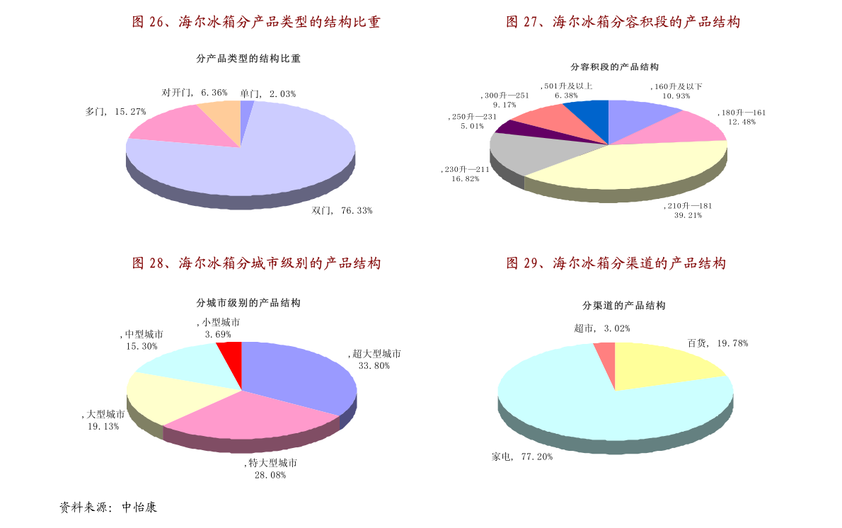 姜虎东最新综艺,姜虎东新推出的热门综艺引发关注。