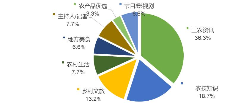 最新新间,独家揭秘：最新资讯速递