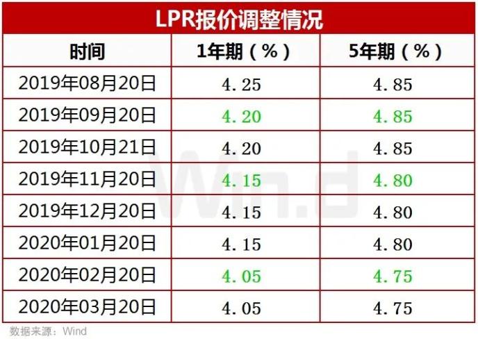 醉墨逢青春 第3页