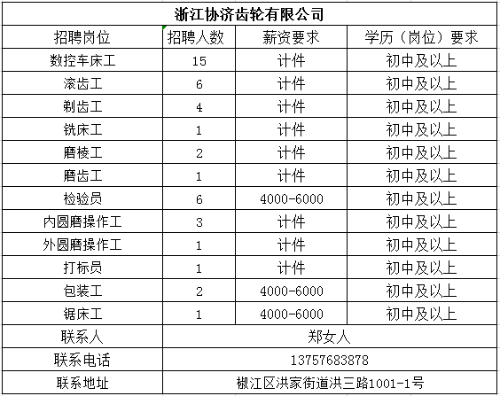 路桥最新招聘信息,最新路桥职位招聘资讯