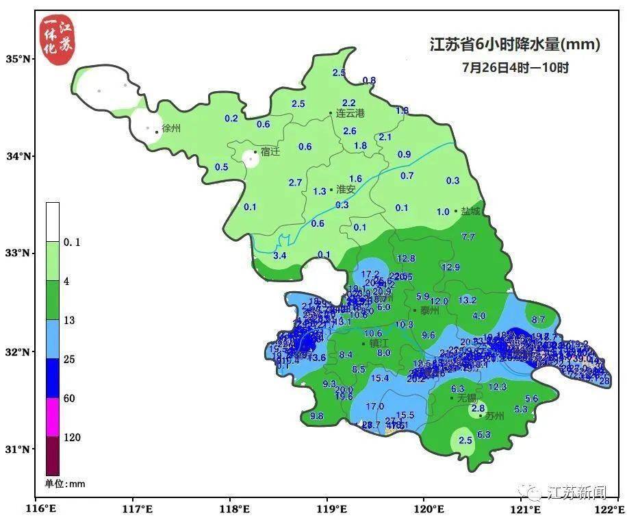 专题快报 第495页