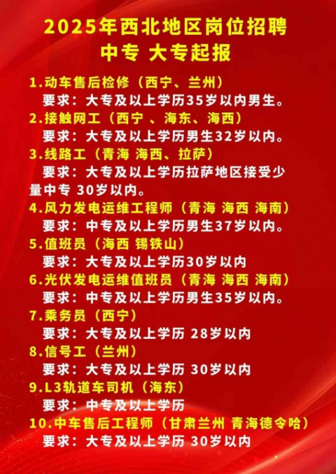 上海招工信息最新包吃包住招聘,最新上海就业资讯，包食宿福利优厚招聘盛启。