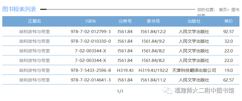 最新查询结果,最新检索数据