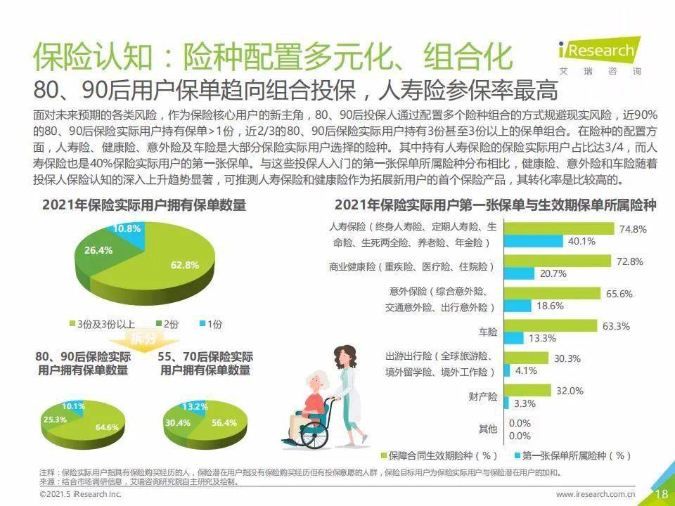 保险最新政策,洞察“保险业最新动态”政策革新。