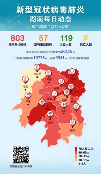 最新国内新闻 第463页