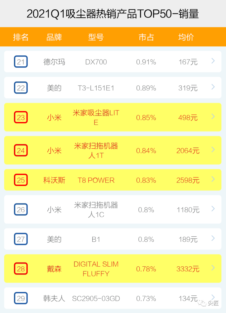 2017最新喊麦,2017年度爆款喊麦潮流再现锋芒。