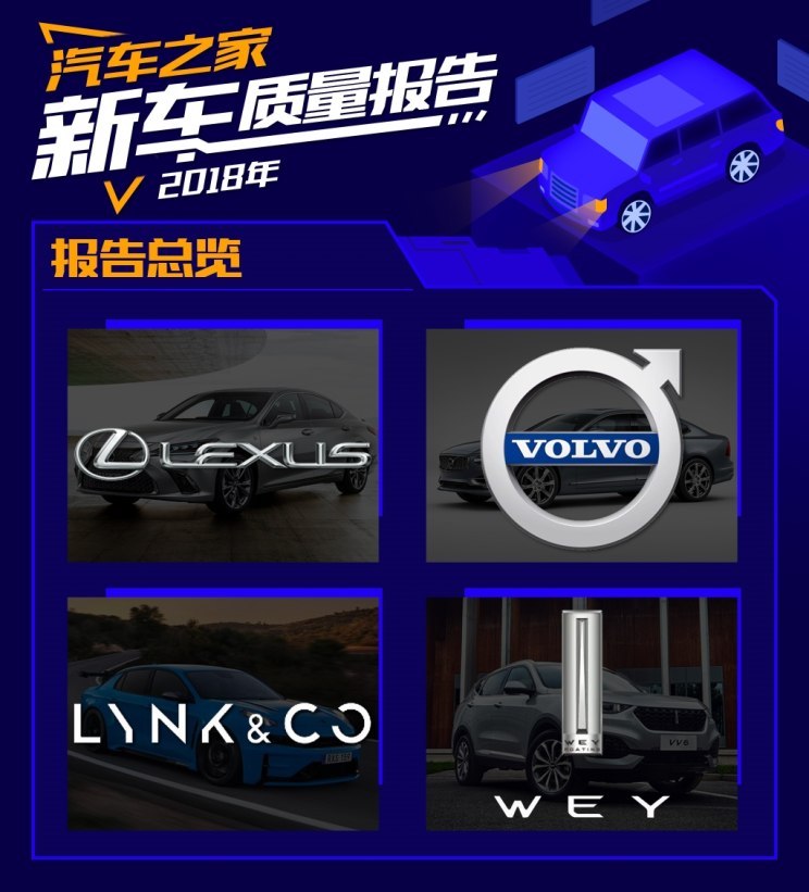 汽车之家2018最新,汽车之家2018年度版