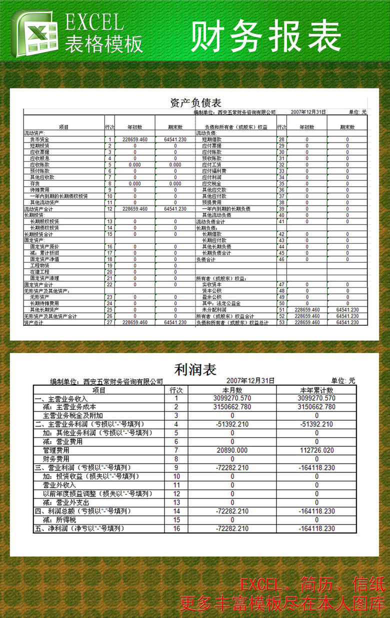 财务报表最新,财务报表新鲜出炉