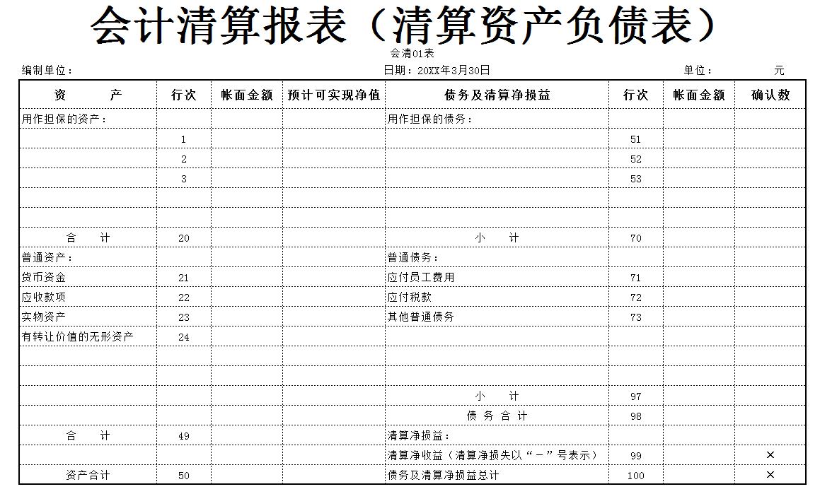 最新资产负债表模板,行业标杆版“最新资产负债表模板”备受瞩目。