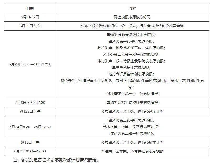 邯郸机场最新时刻表,邯郸机场最新航班时刻表新鲜出炉。