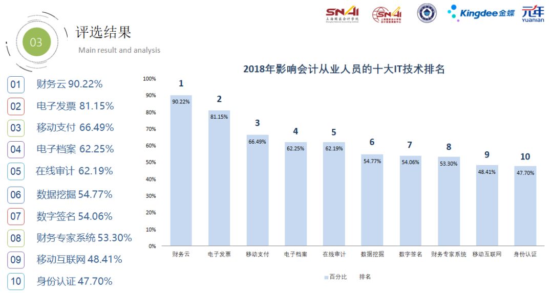 双轨制改革最新消息,“最新动向：双轨制改革进展快报揭晓”