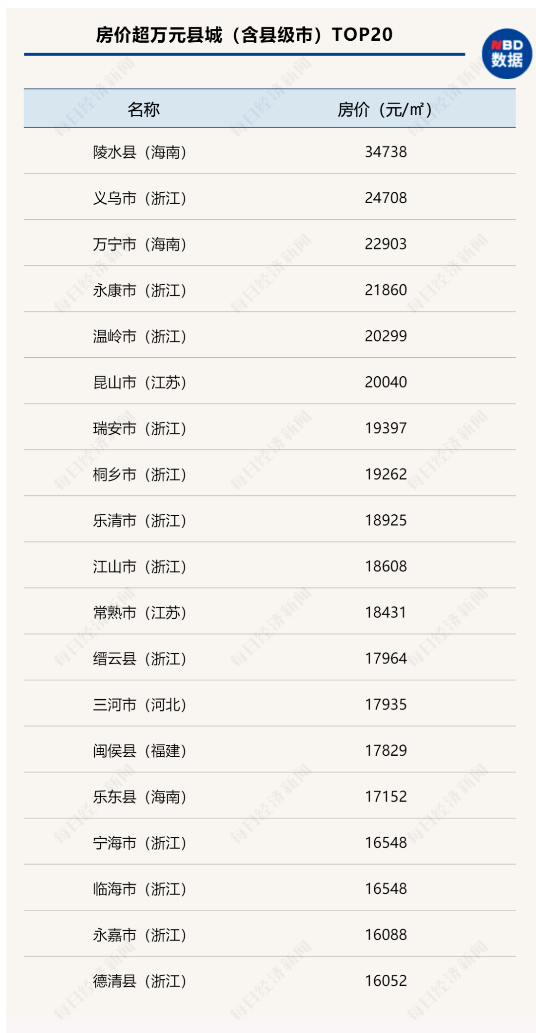 硝酸钠价格最新行情,硝酸钠市场价格波动，最新行情看涨。