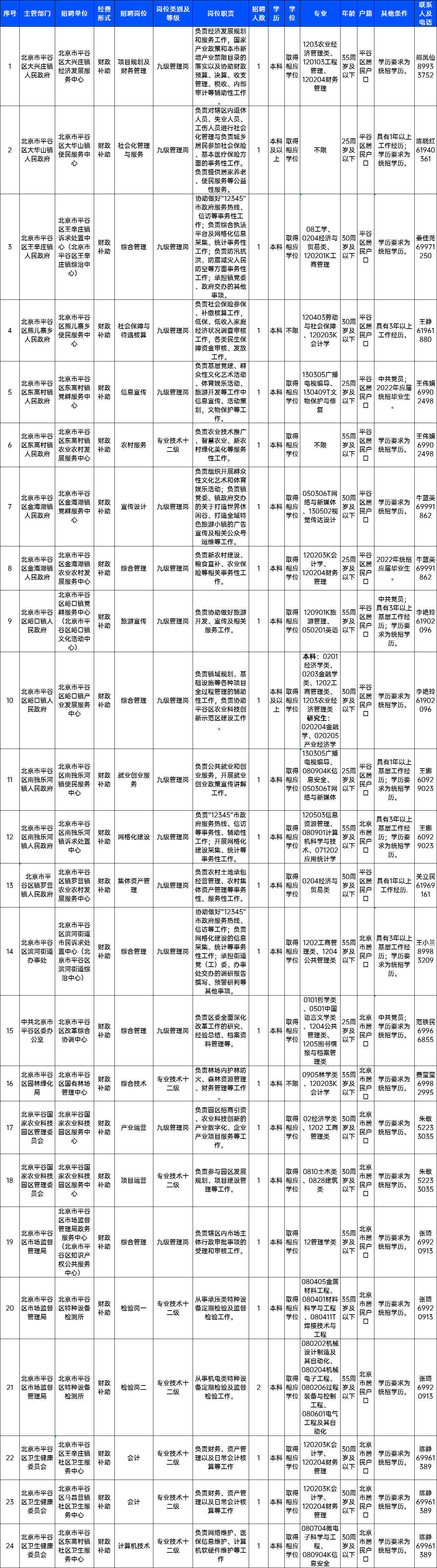 雨雾朦胧恋情 第3页