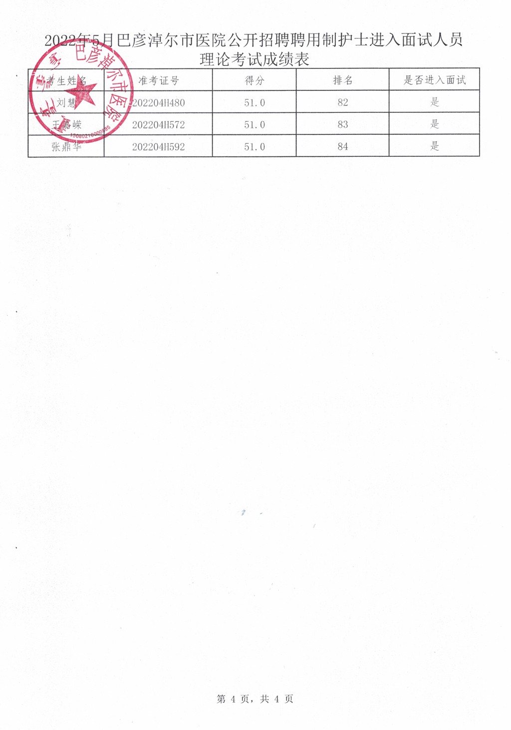 包头招聘护士最新招聘,包头市医疗机构紧急发布最新护士职位空缺招聘信息。