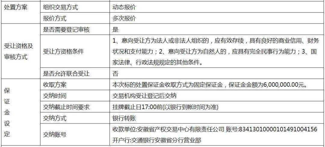 广东水泥价格最新行情,广东水泥市场价稳中微涨，关注最新动态。